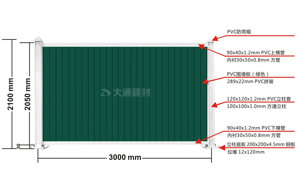 市政標準 綠色PVC圍擋 3mx2m